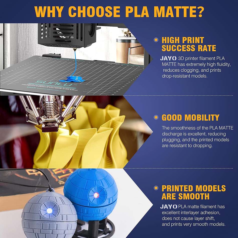 JAYO 3D Printer Filament PLA M - огляд і ціна Filament 1.75