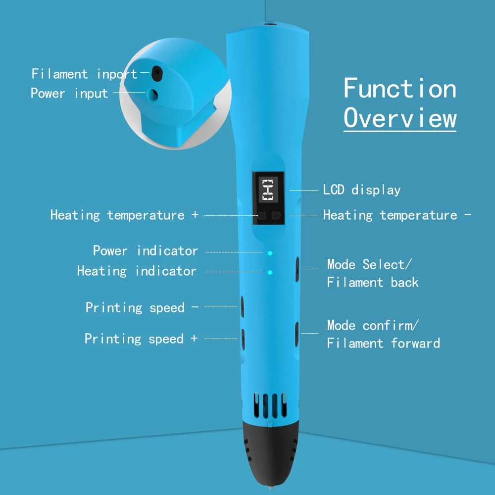 QCREATE 3D Printing Pen 1.75mm - огляд і ціна Pla Filament