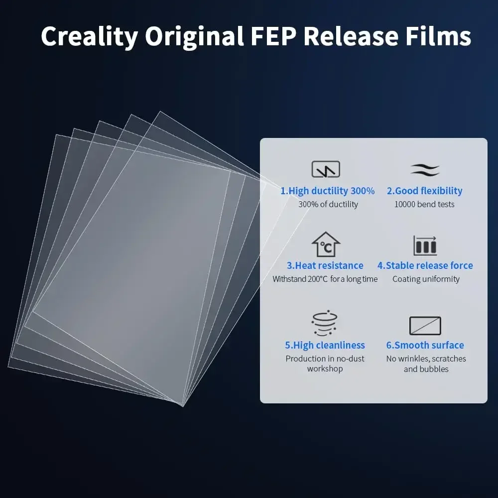 Creality 5PCS FEP Film Release - огляд і ціна Fep Film