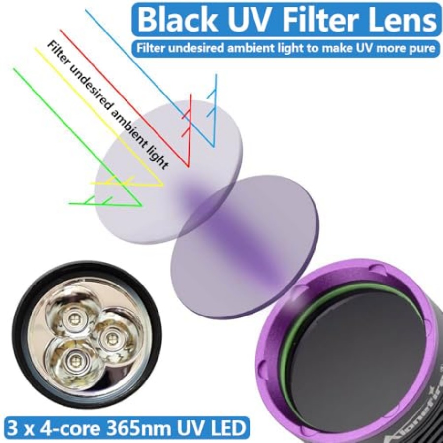 SV43 36W 365nm UV Flashlight U - огляд і ціна Uv Resin
