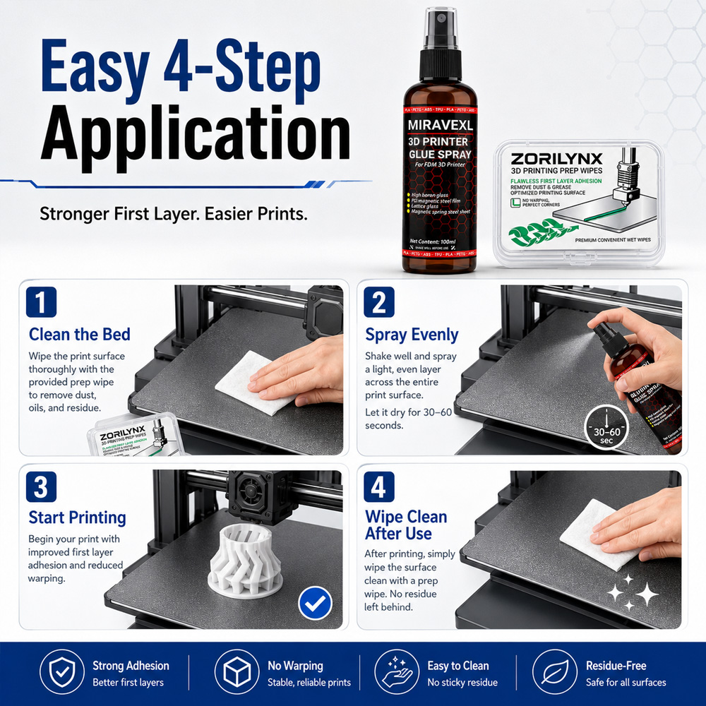Anti-Warping 3D Printer Glue S - огляд і ціна Abs Filament