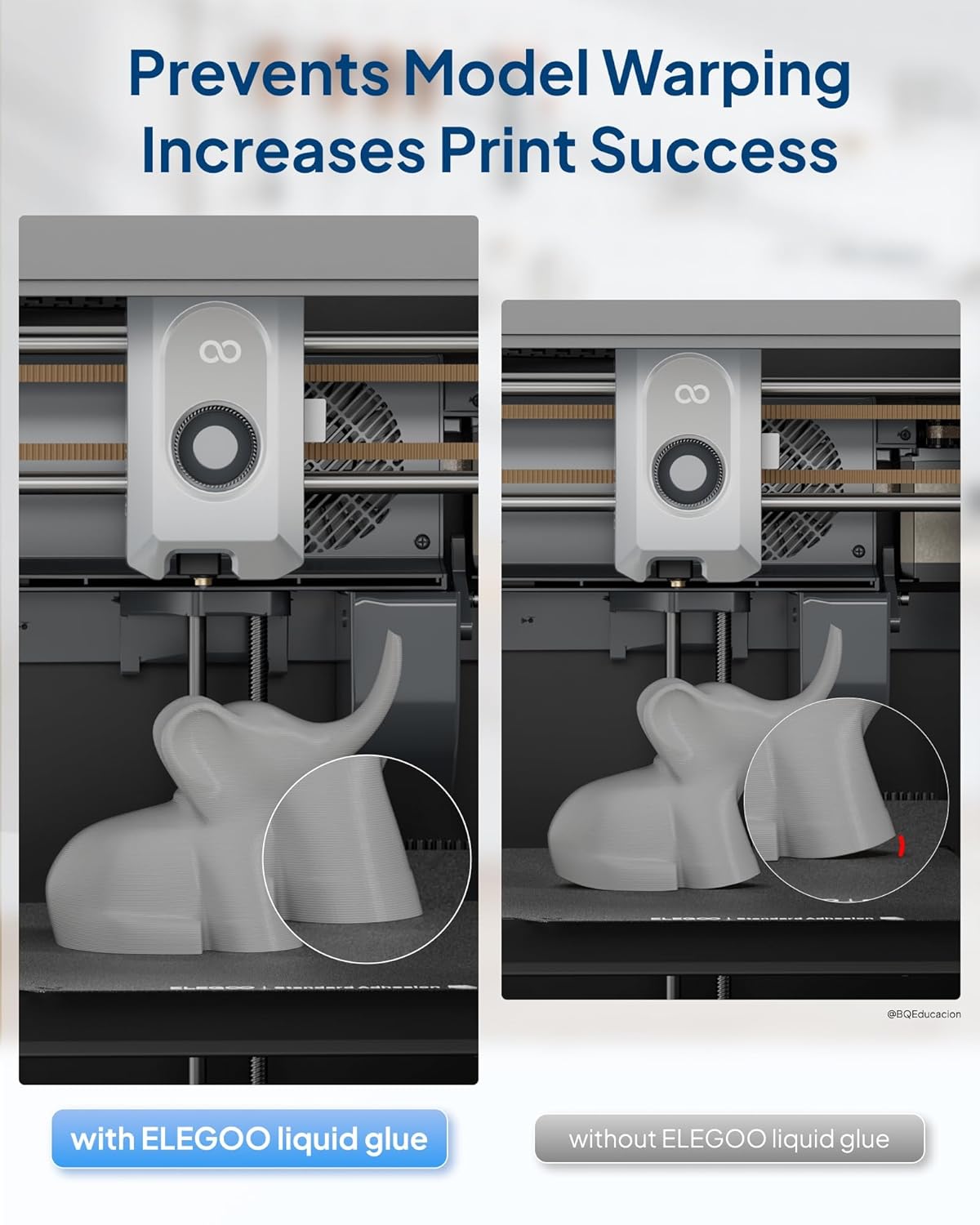 ELEGOO 3D Printer Adhesive Glu - огляд і ціна Build Plate